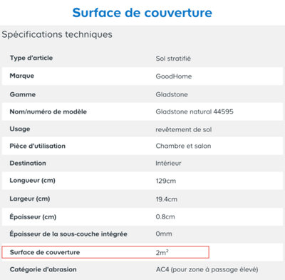 Surface de couverture