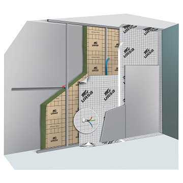 Image d'une isolation des murs par l’intérieur