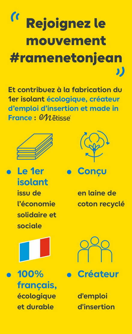 Le panneau isolant métisse c'est