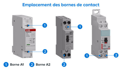 Vérification de votre modèle de contacteur