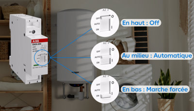 Fonctionnement du contacteur