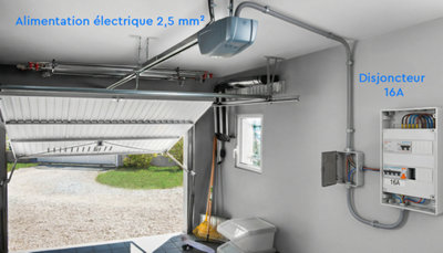 Schéma de la préparation des éléments électriques