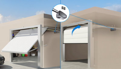 Les portes battantes sont aussi motorisables
