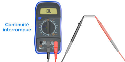 Placement des pointes de mesure et attente du bip