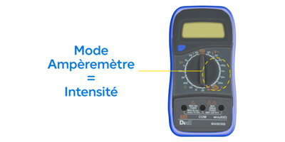 Sélection du mode ampèremètre