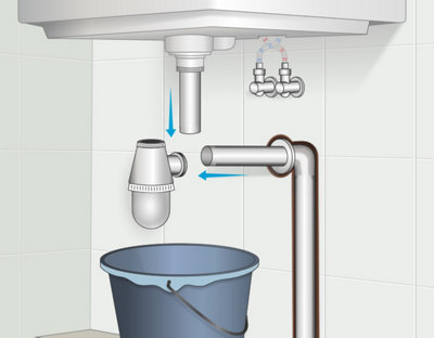 sortez le siphon