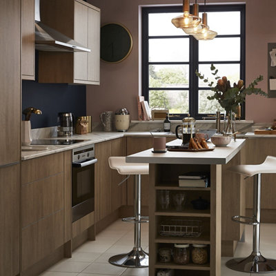 Comment relooker des meubles de cuisine