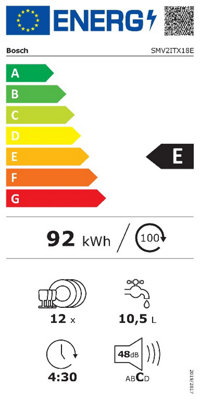 La classe énergétique