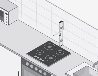 tracer une ligne verticale