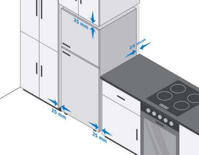 laisser un espace de 5 cm