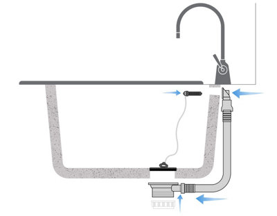 Si votre installation n’a pas de canalisation