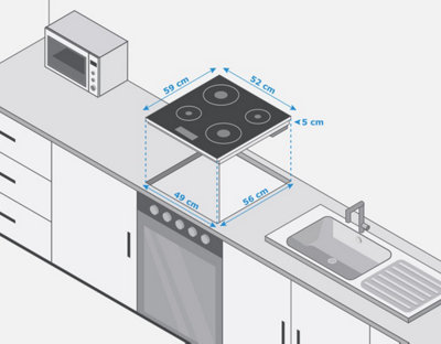 Les dimensions d’encastrement standard
