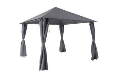 Les rideaux brise-soleil, rideaux occultants ou stores latéraux​