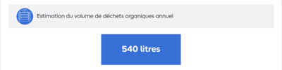 Estimation du volume annuel de biodéchets :