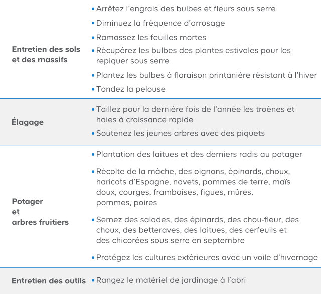 Entretenez vos outils de jardinage