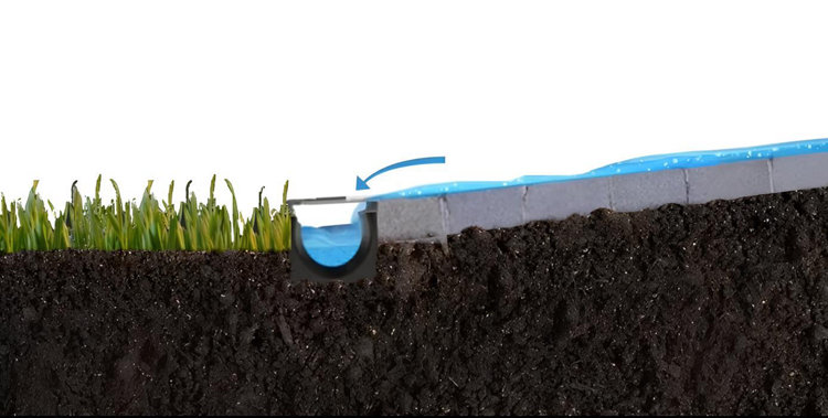 Schéma de l'écoulement de l'eau vers un caniveau