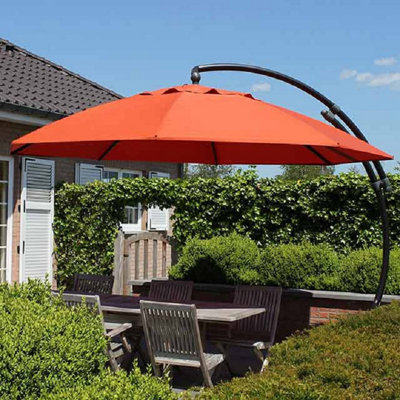 choisir un parasol