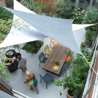 choisir une voile d'ombrage