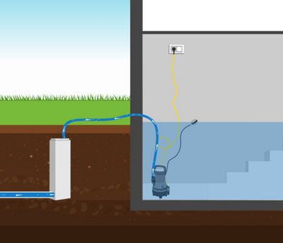 La pompe d’évacuation, pour vider les eaux pluviales ou de piscine
