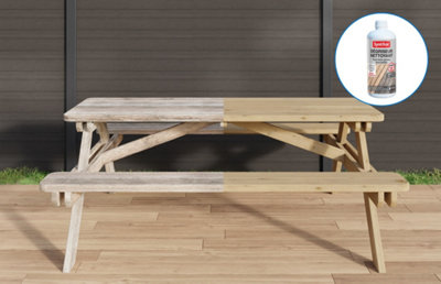 Comment réaliser l'entretien de votre mobilier de jardin