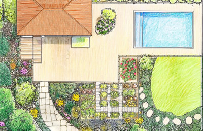 Le jardin contemporain​