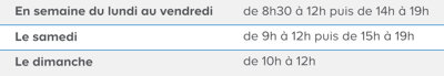 tableau comparatif