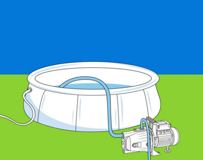 Les pompes à eau de surface