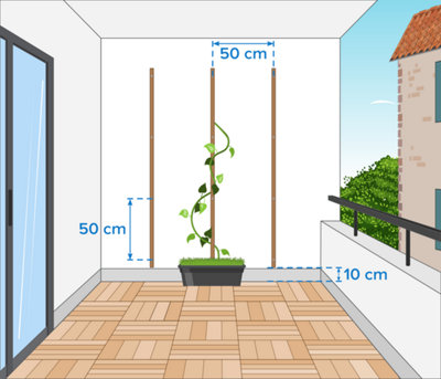 Commencez par fixer au mur les tasseaux verticaux