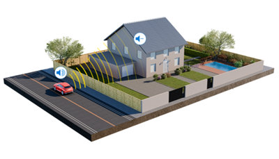 Schéma de l'intérêt d'une clôture pour réduire le bruit dans un jardin