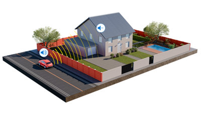 Schéma de l'intérêt des murs pour réduire le bruit dans un jardin