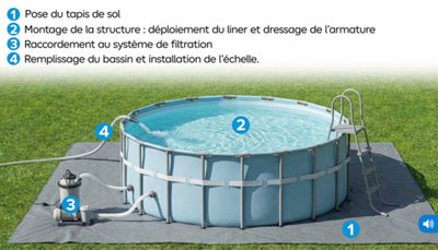 Composition d'une piscine tubulaire