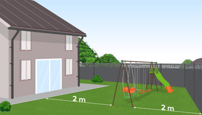 Les dimensions du portique