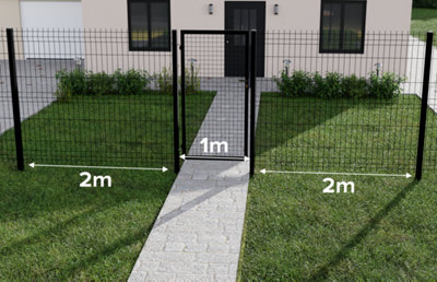 Pour un portillon ou un portail, veillez à bien le centrer
