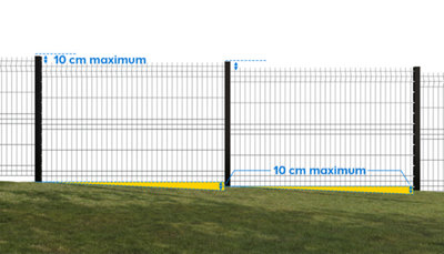 Vous pouvez jouer sur la hauteur de scellement jusqu'à 10 cm