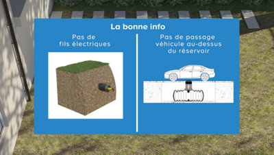 Le choix de l’emplacement