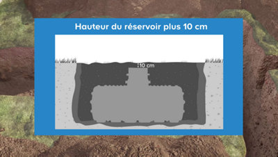 Veillez bien à ce que la profondeur de la fosse soit supérieur de 10 cm à la hauteur totale de la citerne