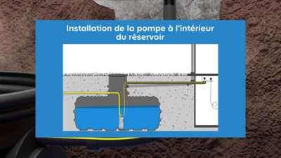 Pour l’installation de la pompe à l’intérieur du réservoir, commencez par raccorder le câble électrique de la pompe avec la prise électrique en passant le câble dans le tuyau PVC