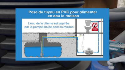 Si vous souhaitez utiliser l’eau de pluie dans la maison, il faut poser le tuyau de raccordement en PVC