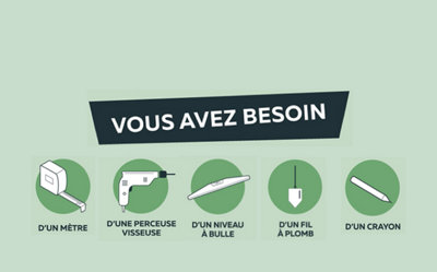 Le portail battant - Les 7 étapes d’installation