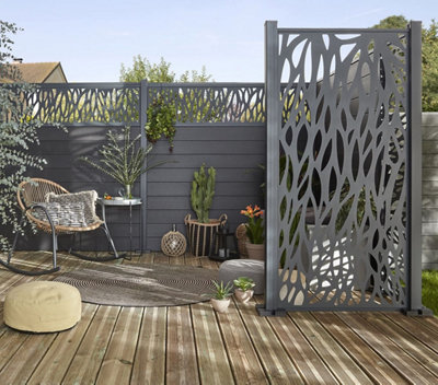 Quels panneaux pour cloturer le jardin