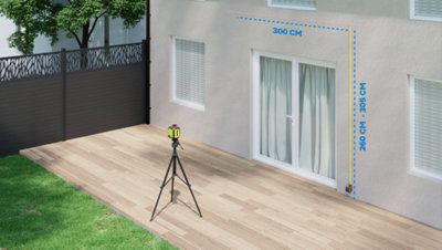 Repérez la position de votre pergola