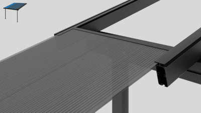 Avant d’installer les lames de polycarbonate