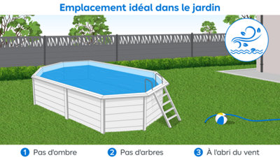 L’emplacement dans le jardin