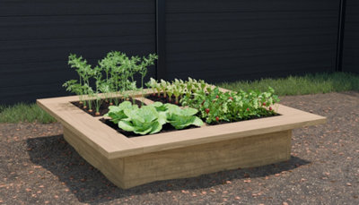 Quand démarrer votre potager