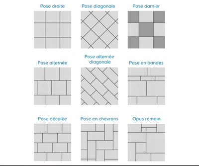 Les différents styles de pose des dalles de terrasse