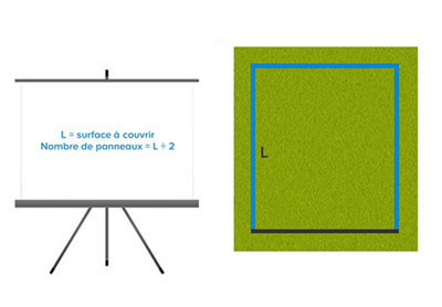 Pour les grillages souples