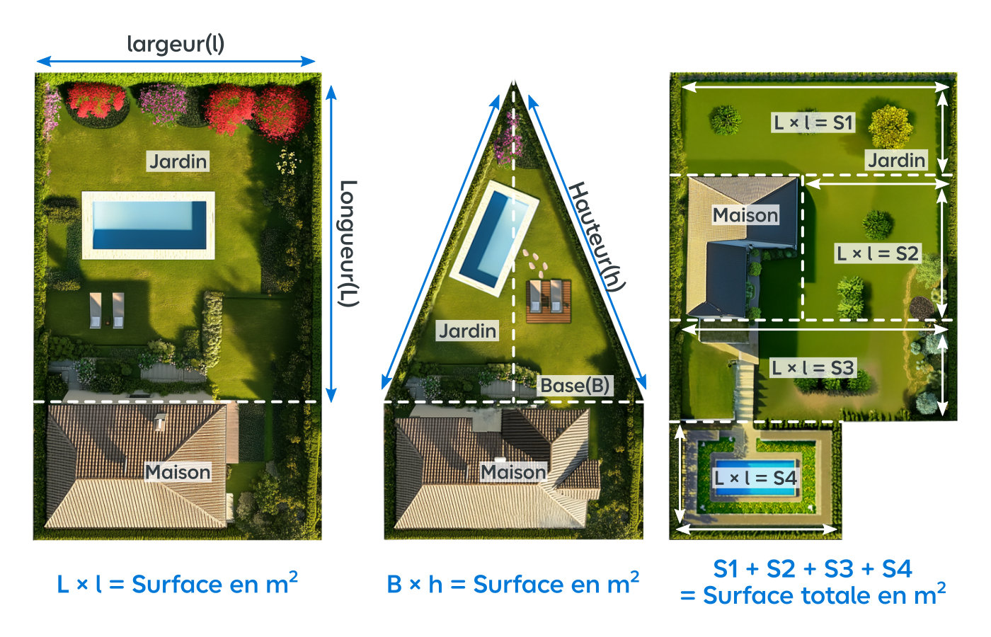 Schémas calcul superficie selon disposition (rectangle, triangle, irrégulier)