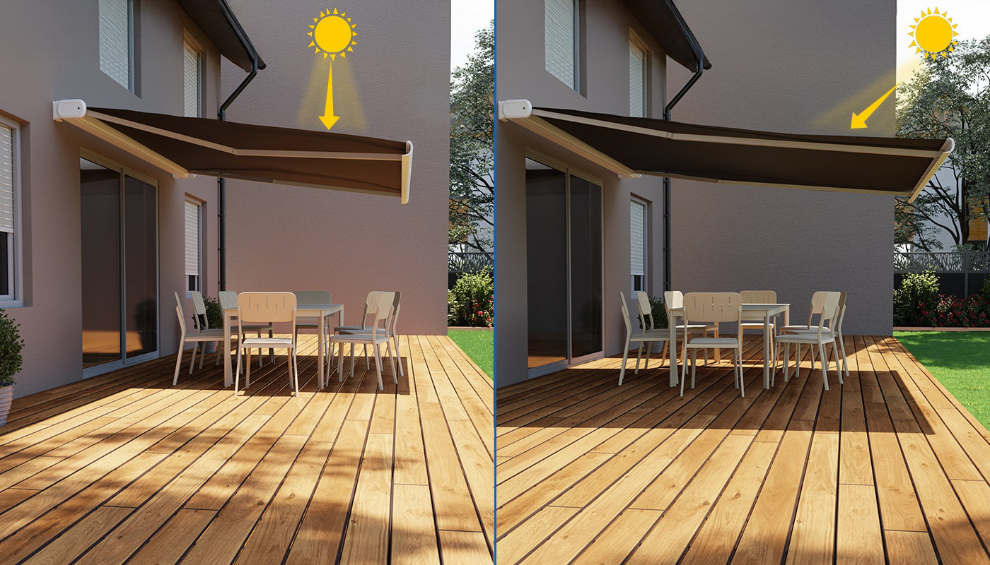 Schéma protection soleil avec store banne noir selon sa position