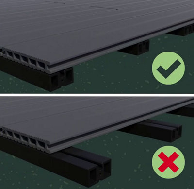 Installer les lames qui composent la terrasse jusqu’à ce que la dernière ligne de lames atteigne le bord des lambourdes