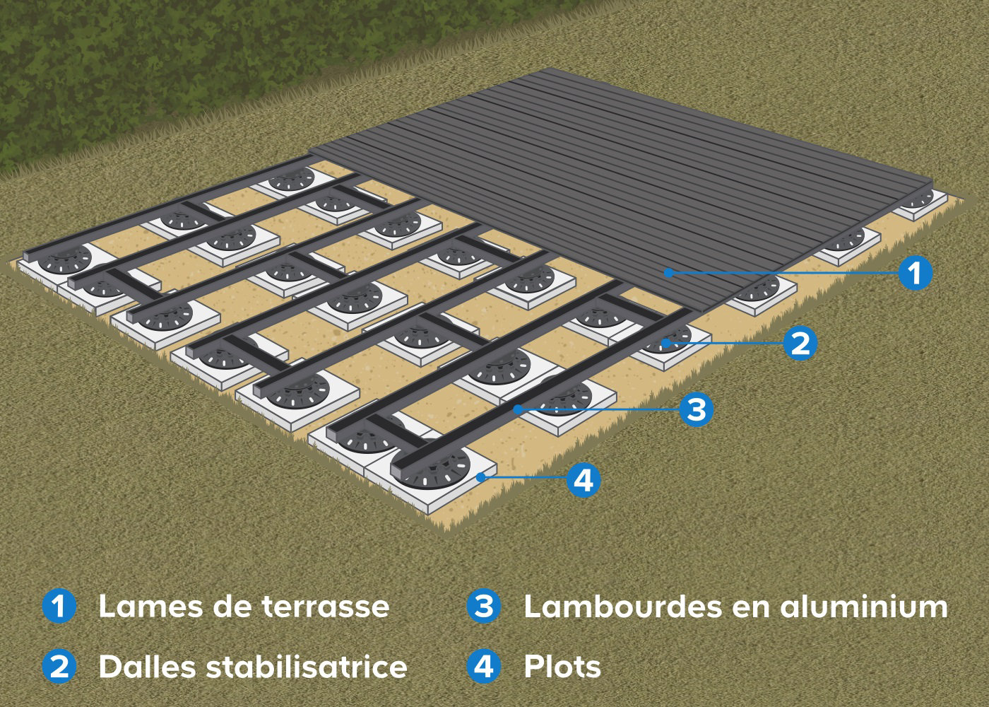 Sitemapcdatahttpsshopinf Inetcomcastorama Plot Terrasse